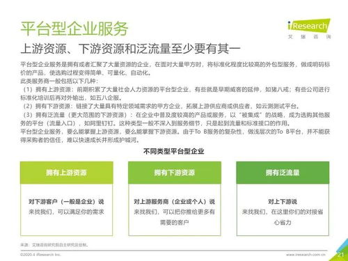 艾瑞咨詢2020年中國企業服務研究報告 教育咨詢服務的現狀與趨勢